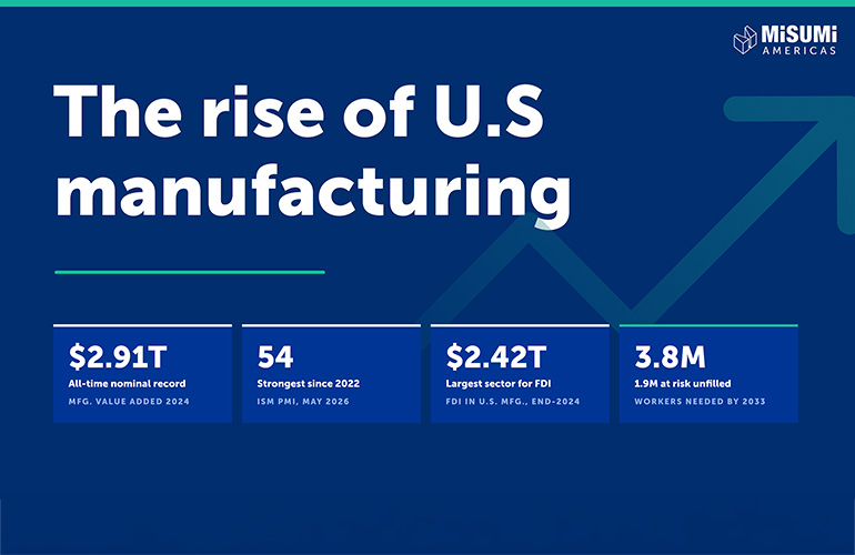 MISUMI Americas Reshoring Report. Why bringing factories home needs skilled hands abroad