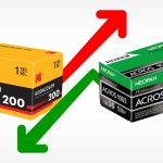 Film Price Watch 2026. Analog shooters are getting off easy