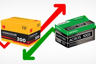 Film Price Watch 2026. Analog shooters are getting off easy