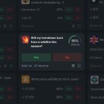 Wyldfyre. The prediction market betting on where California burns next