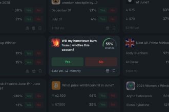 Wyldfyre. The prediction market betting on where California burns next