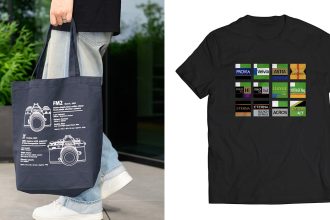 Photo Gear Merch. The Coolest Camera Swag You Can't Actually Buy