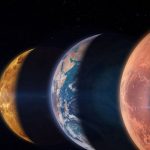 August 2026 Sky Guide. Meteors, eclipses and a six-planet lineup