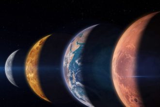 August 2026 Sky Guide. Meteors, eclipses and a six-planet lineup