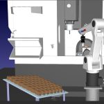 Digital Twins in Automation. Test the robots before you buy them