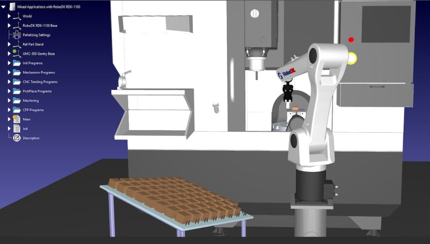 Digital Twins in Automation. Test the robots before you buy them