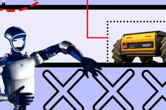 FCC Foreign Robot Ban. Why your next robot dog probably won't be Chinese