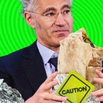 Chipotle Palantir Foundry. A risk score for every burrito kitchen