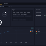 InOrbit OpenRobOps. A free fleet manager that speaks ISO 21423