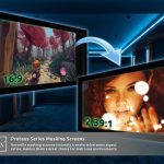 Severtson Proteus Series. Push-Button Masking Turns One Screen Into Two