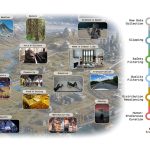 Visko Orbis. The AI video model you can talk back to mid-generation