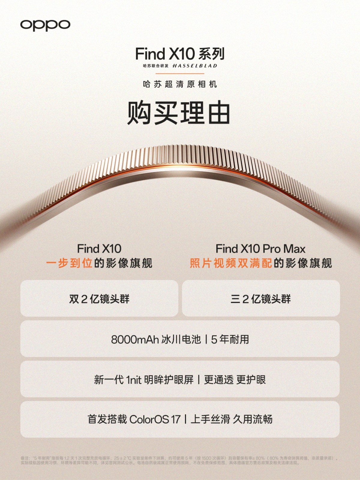 Oppo Find X10. Three phones, 8,000mAh cells and an open pre-order queue
