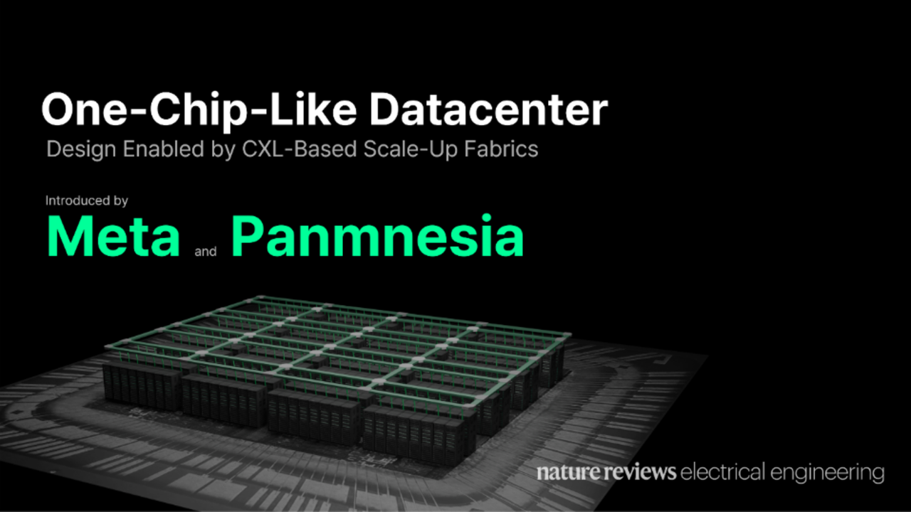 Meta and Panmnesia CXL. Stretching one chip across 960 accelerators
